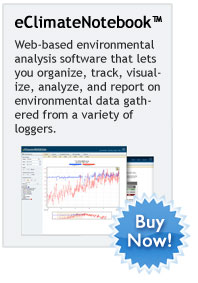 PEM2